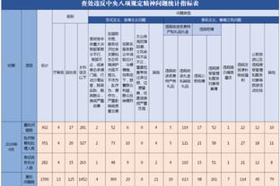 欧足联赛季最佳教练候选：瓜迪奥拉、小因扎吉、斯帕莱蒂